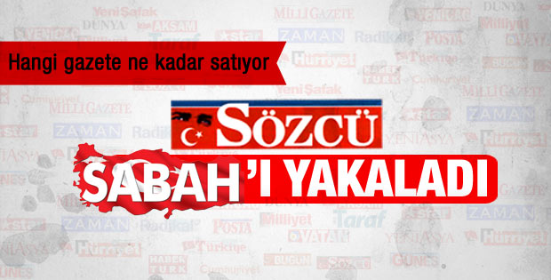 Son gazete satış rakamları: Sözcü Sabah'ı yakaladı