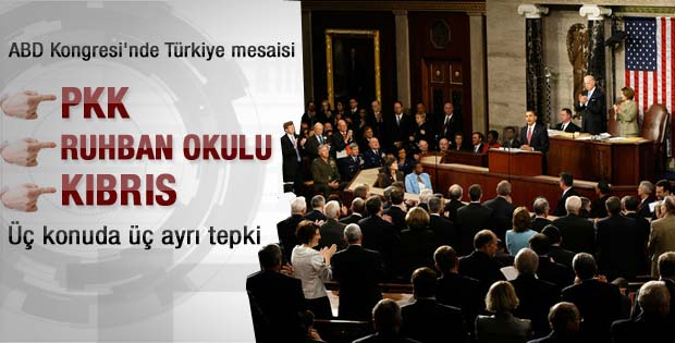 ABD Kongresi'nde Türkiye mesaisi