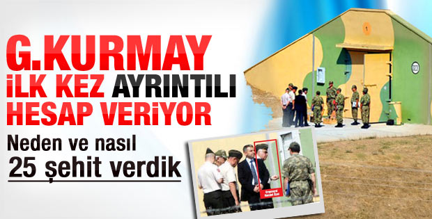 TSK'dan Afyonkarahisar açıklaması