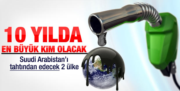 Küresel enerji haritası değişiyor