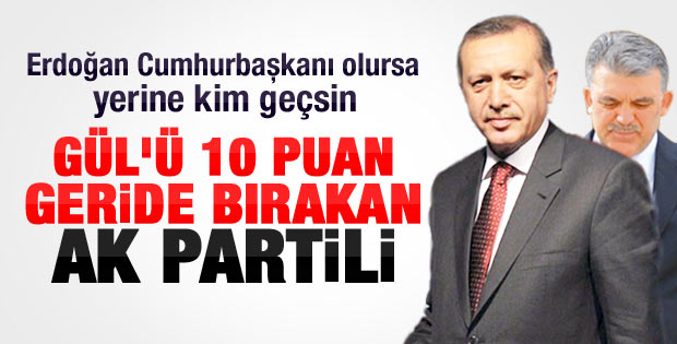 Erdoğan Cumhurbaşkanı olursa yerine kim geçsin