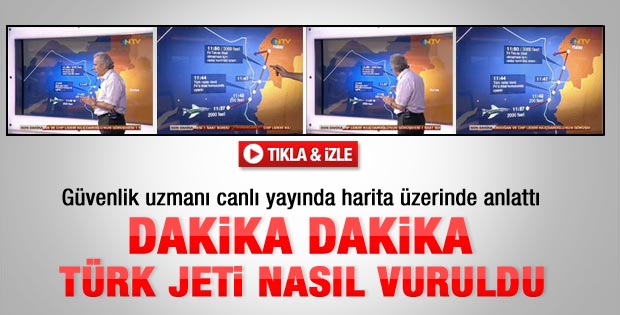 BİLGESAM Başkanı anlattı: Türk jeti nasıl düştü