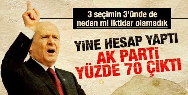 Bahçeli AK Parti'nin oy hesabını yaptı