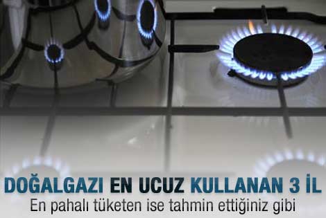 Doğalgazı en ucuz kullanan iller