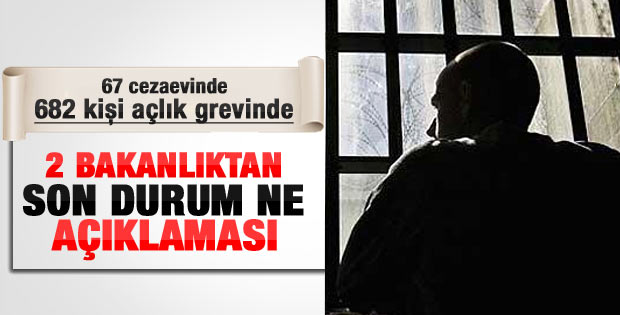Adalet Bakanlığı'ndan açlık grevi açıklaması