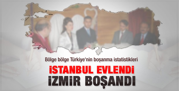 Bölge bölge Türkiye'nin boşanma istatistikleri