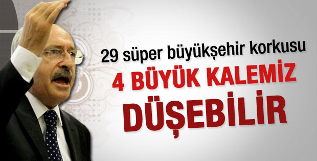 29 süper büyükşehir CHP'yi telaşlandırdı