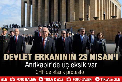 Ankara'da TBMM'nin açılışının 92. yıl dönümü töreni