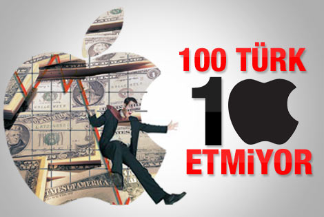 En değerli 100 Türk şirketi yarım Apple etmiyor