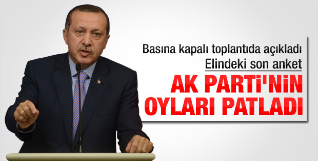 Erdoğan'ın bizzat açıkladığı son anket rakamları