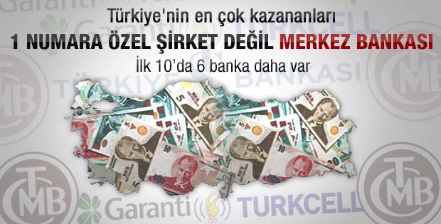 Vergi rekortmeni şirketler belli oldu