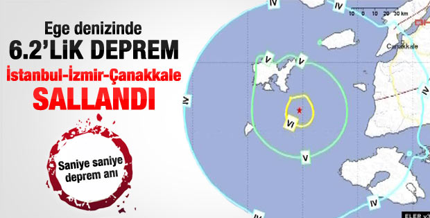 İstanbul'da deprem