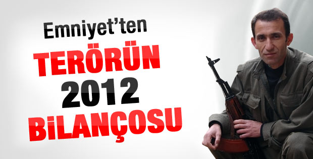 Türkiye'nin 2012 terör bilançosu