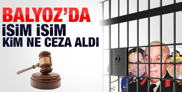 Balyoz Davası'nda isim isim kim ne ceza aldı