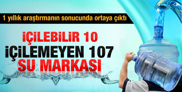 Standartlara uymayan 107 su markası