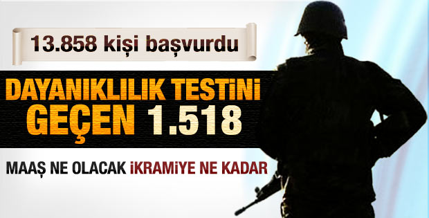 2013 sözleşmeli er başvuruları başladı
