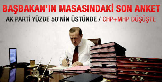 Başbakan'ın masasındaki son anket