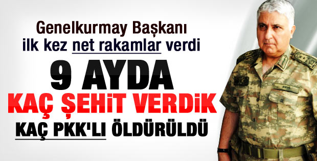 Org. Necdet Özel: Lider kadronun peşindeyiz