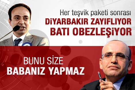 Baydemir: Paket açıklanınca doğu zayıflıyor