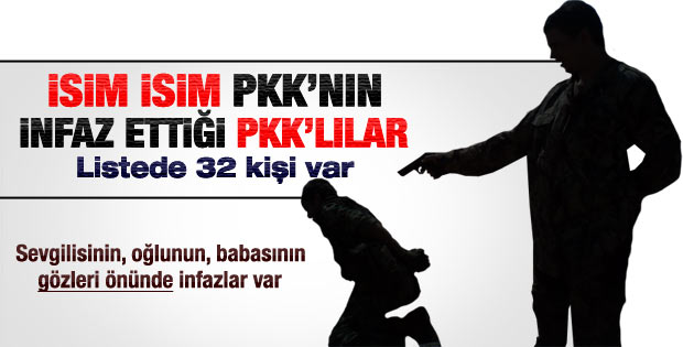 PKK'nın iç infazlarının listesi Meclis'te