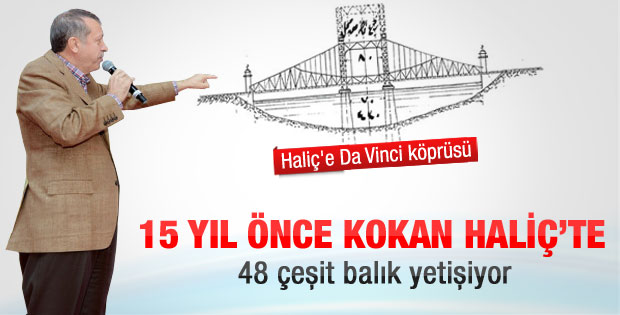 Başbakan Haliç'teki tarihi projeyi anlattı