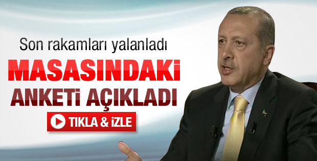 Erdoğan masasındaki son anketi açıkladı