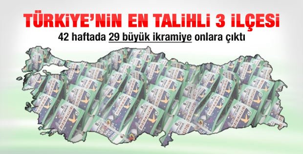 2012'de büyük ikramiyelerin vurduğu 3 ilçe