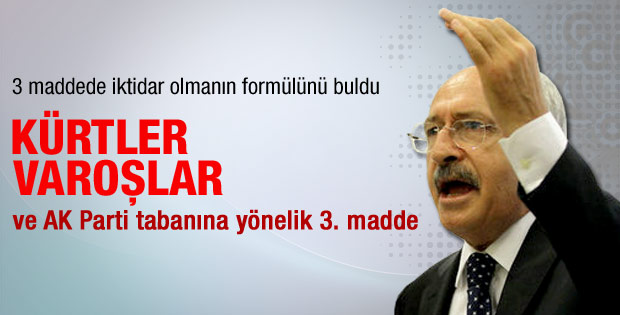 CHP'nin iktidar olma formülü