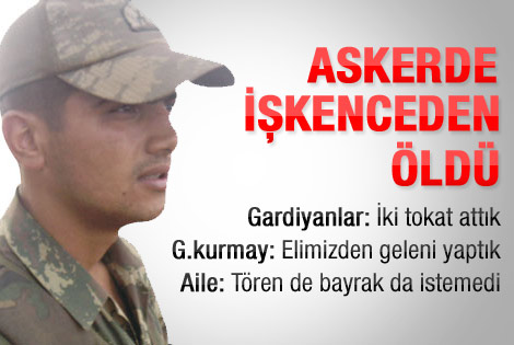 Tutuklanan gardiyanlar: Bir iki tokat attık o kadar