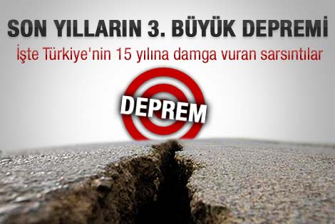 Son yılların en büyük depremi