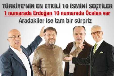 Türkiye'nin en etkili 10 ismi