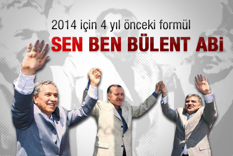 Senaryo 2014 kim Cumhurbaşkanı olacak