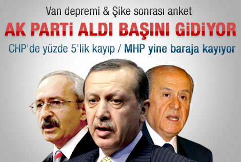 İşte ORC'nin son seçim anketi