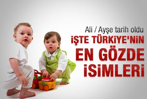 Türkiye'nin en gözde isimleri araştırması