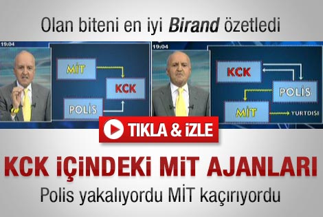 Birand MİT KCK iddialarının perde arkasını anlattı