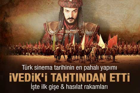 İşte Fetih 1453 filminin gişe rakamları