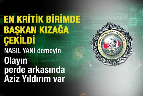 MİT bölge başkanı şikeden merkeze alındı