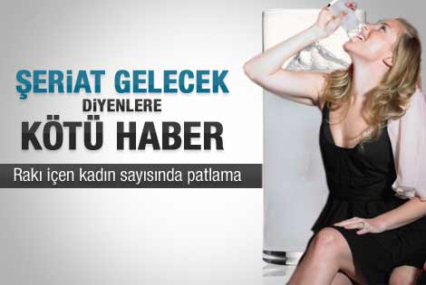 Rakı içen kadın sayısında patlama