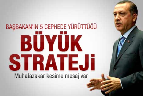 İsmail Küçükkaya: Erdoğan'ı anlamak