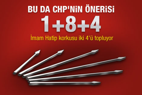CHP'nin eğitim sistemi teklifi: 1+8+4