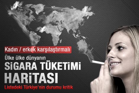 Bölge bölge dünyanın sigara tüketim haritası