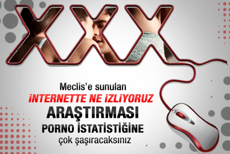 İnternette neler oluyor