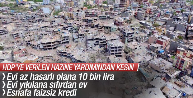 Yüksekova yeniden inşa edilecek