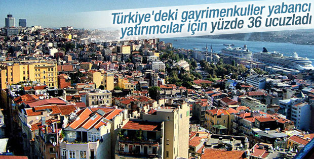 Türkiye'deki gayrimenkuller yüzde 36 ucuzladı