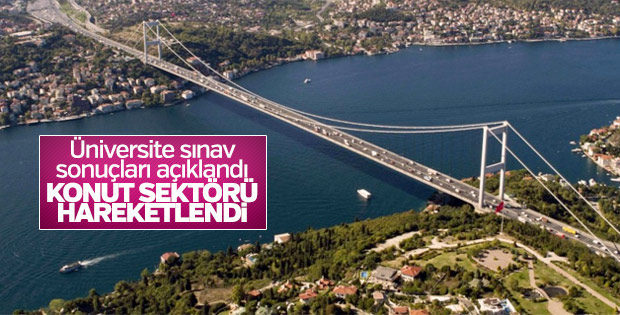 Üniversite sonuçlarının ardından ev kiraları arttı