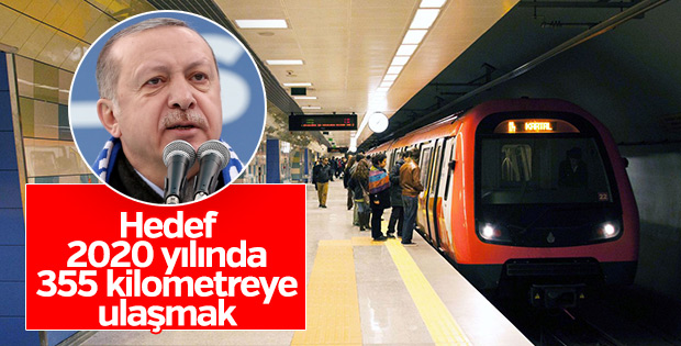 Hedef 2020 yılında 355 kilometreye ulaşmak