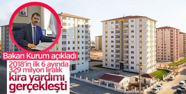 Riskli yapılar için 329 milyon liralık kira yardımı yapıldı