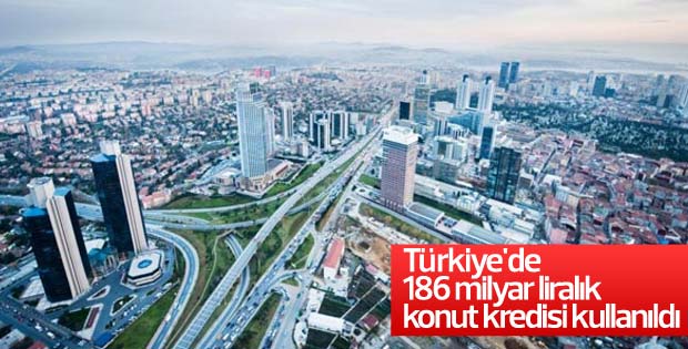 Türkiye'de 186 milyar liralık konut kredisi kullanıldı