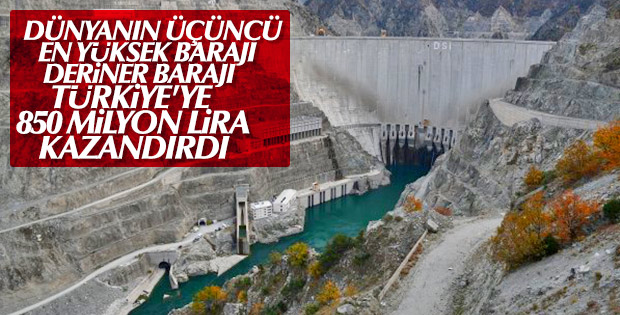 Deriner Barajı'ndan ekonomiye 850 milyon liralık katkı