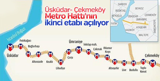 Yeni sürücüsüz metro hattı için test sürüşü yapılacak